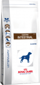 Royal Canin Gastro Intestinal Dog 14Kg