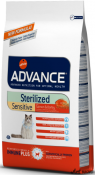 Advance Cat Steril. Somon Sensitive 3Kg
